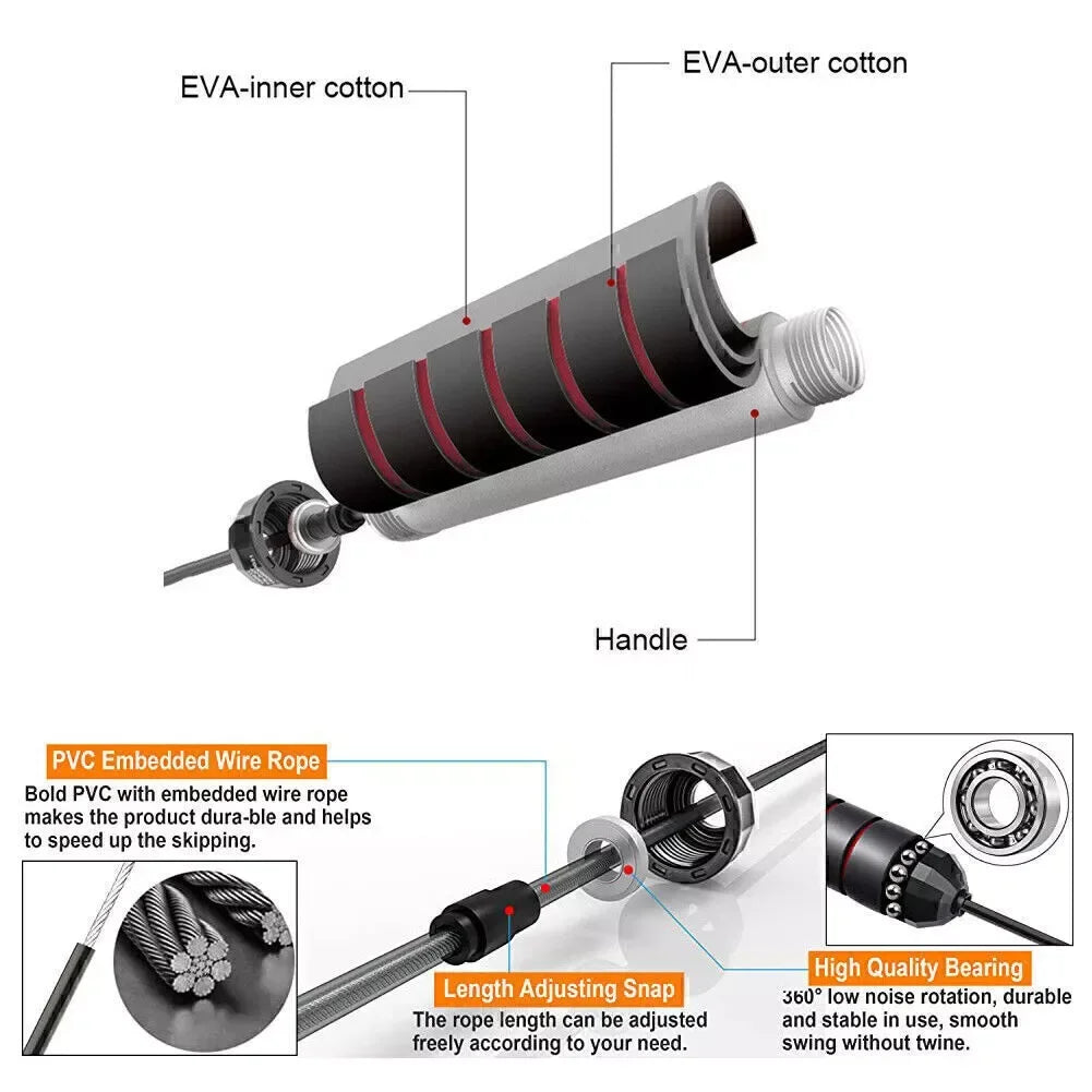 2.8/3m Ropes To Jump Crossfit Portable